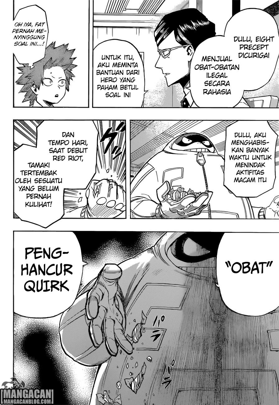 Read Boku no Hero Academia ID Manga Online