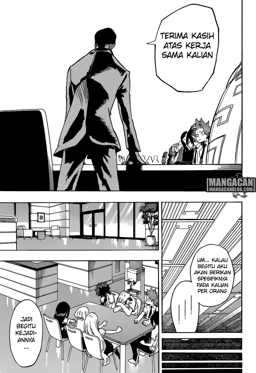 Read Boku no Hero Academia ID Manga Online