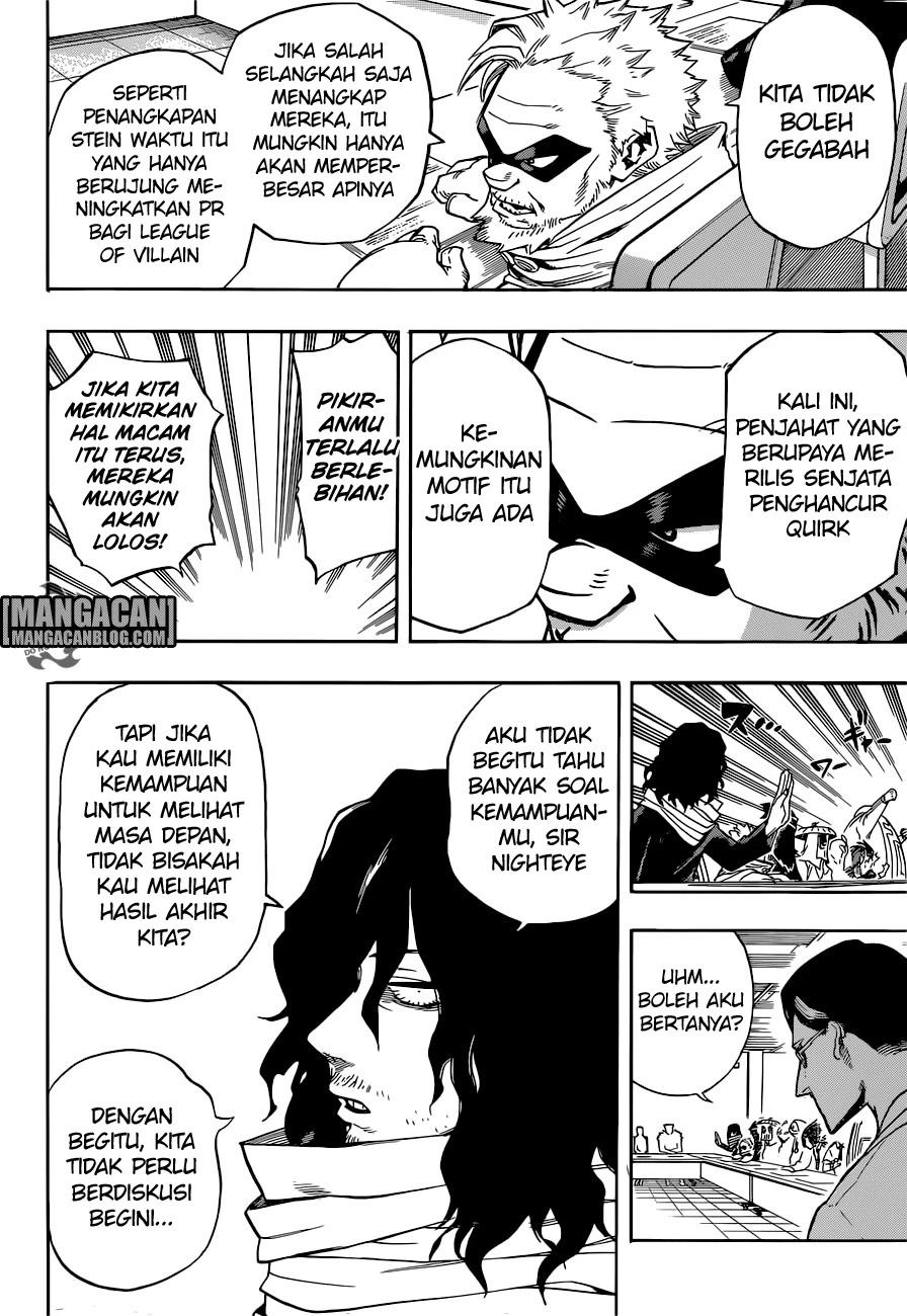 Read Boku no Hero Academia ID Manga Online