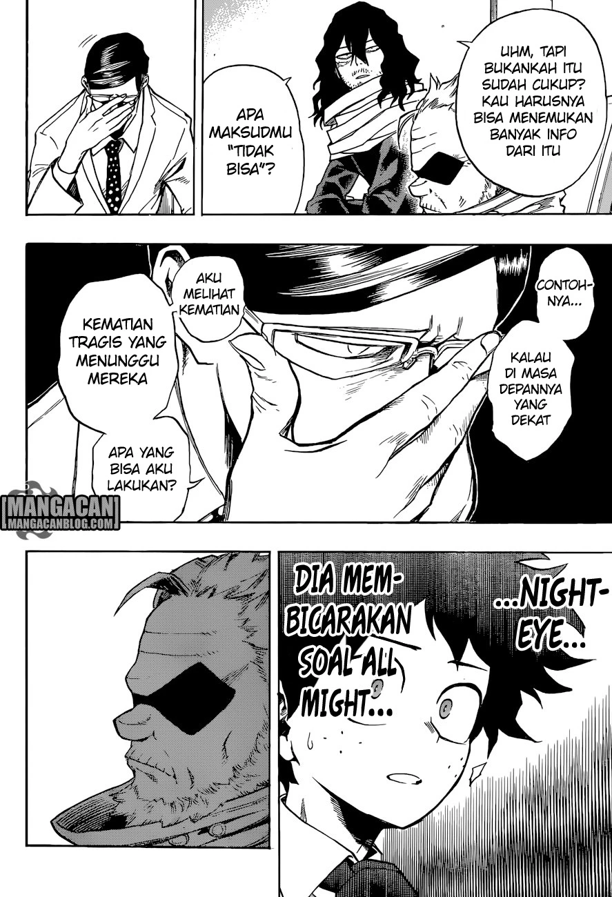 Read Boku no Hero Academia ID Manga Online