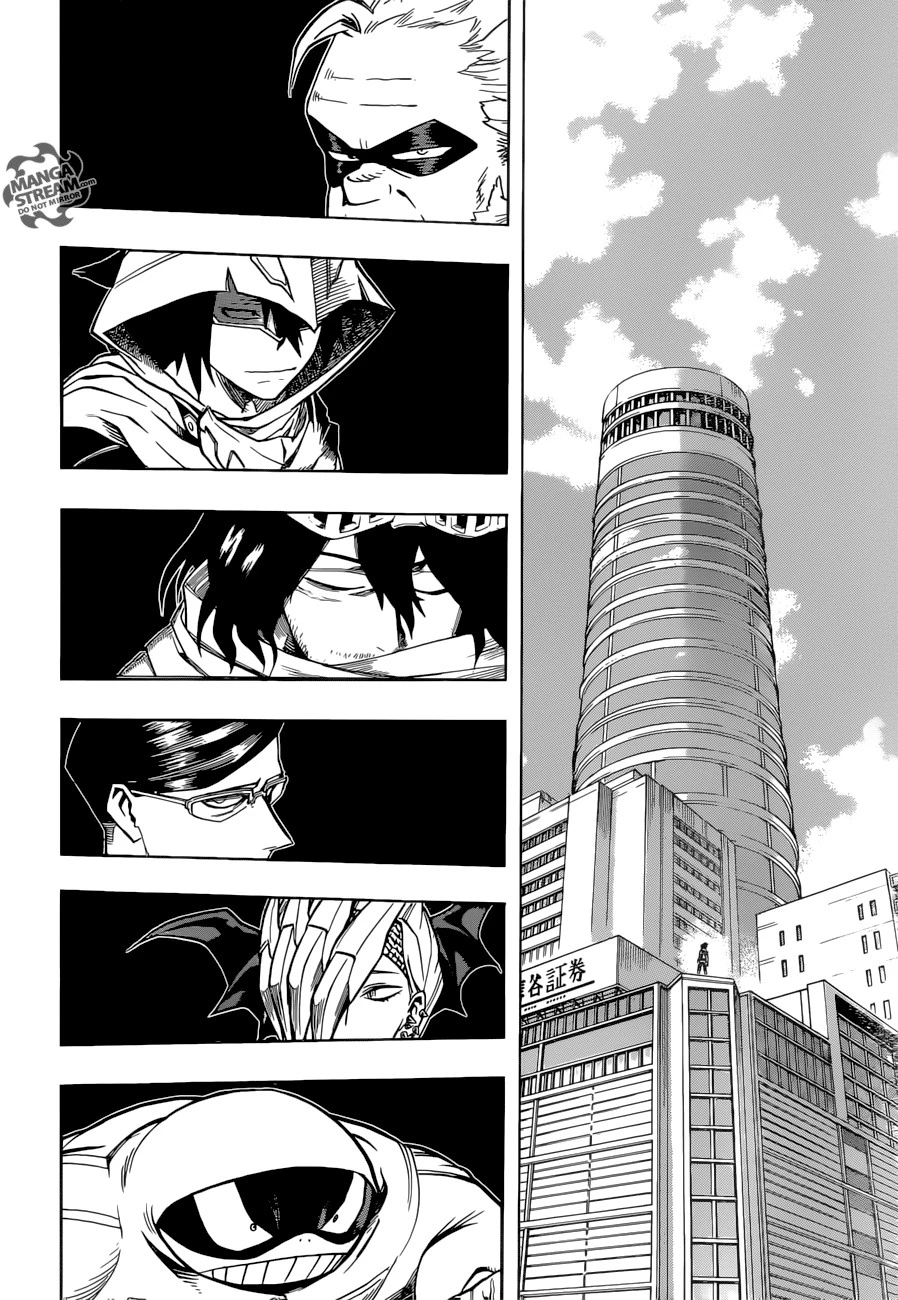 Read Boku no Hero Academia ID Manga Online