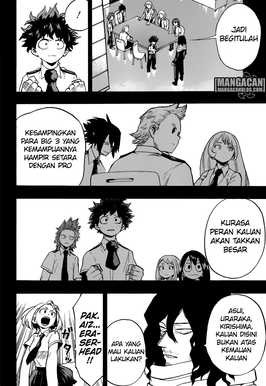 Read Boku no Hero Academia ID Manga Online