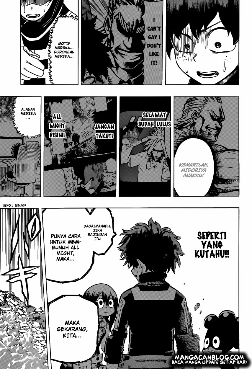 Read Boku no Hero Academia ID Manga Online