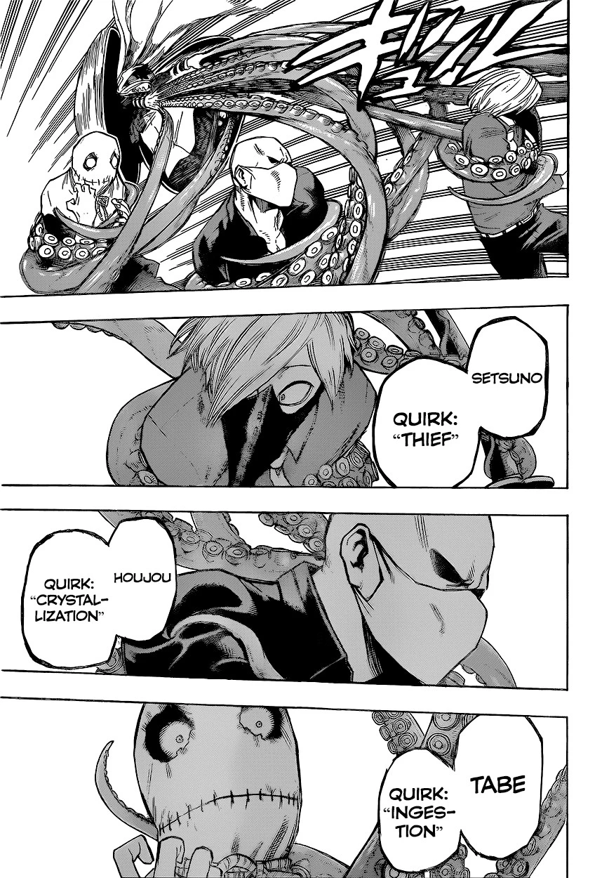 Read Boku no Hero Academia ID Manga Online