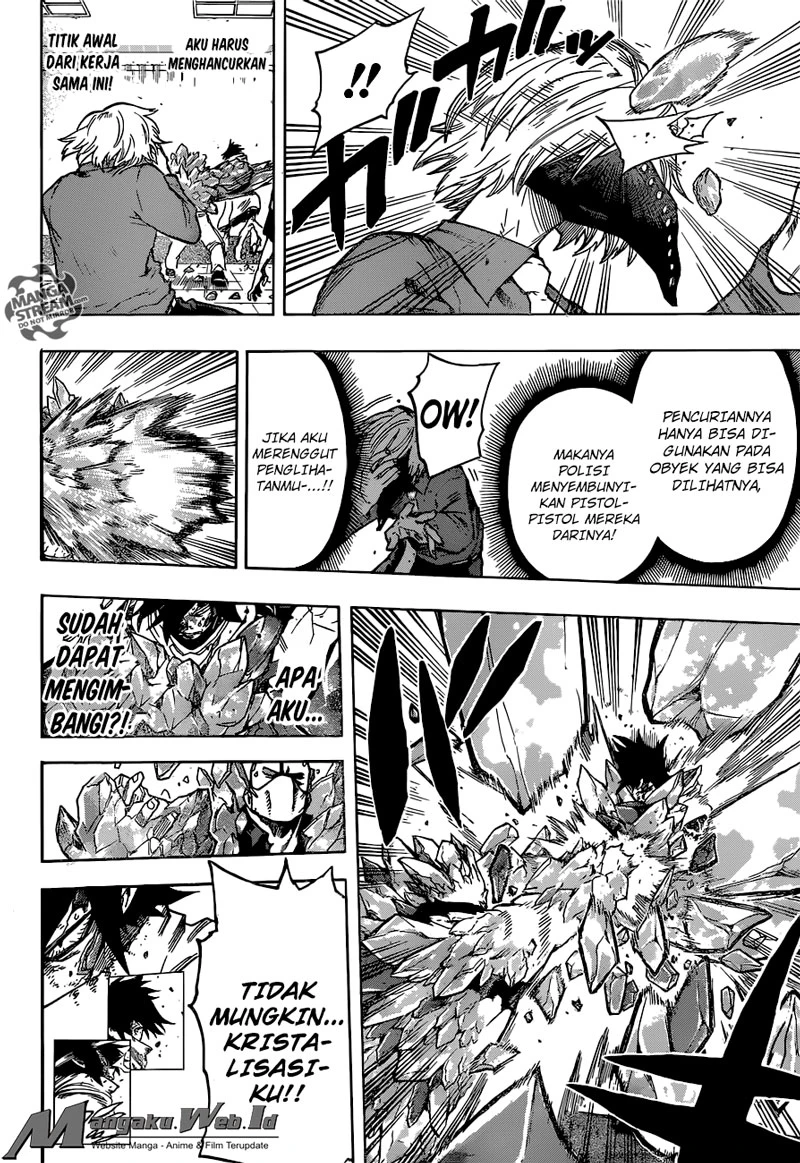 Read Boku no Hero Academia ID Manga Online