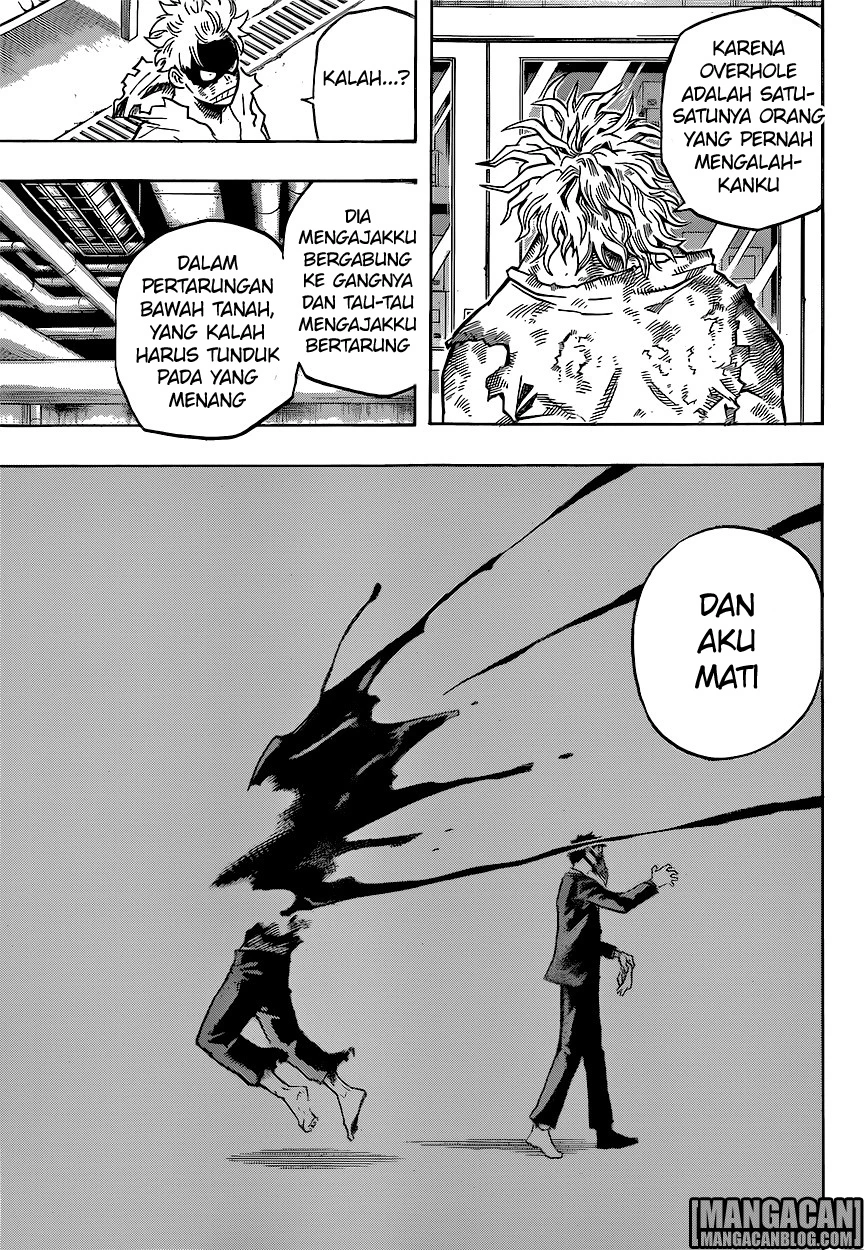 Read Boku no Hero Academia ID Manga Online