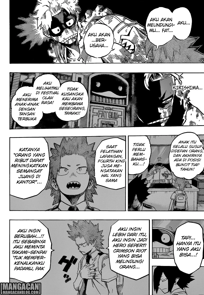 Read Boku no Hero Academia ID Manga Online