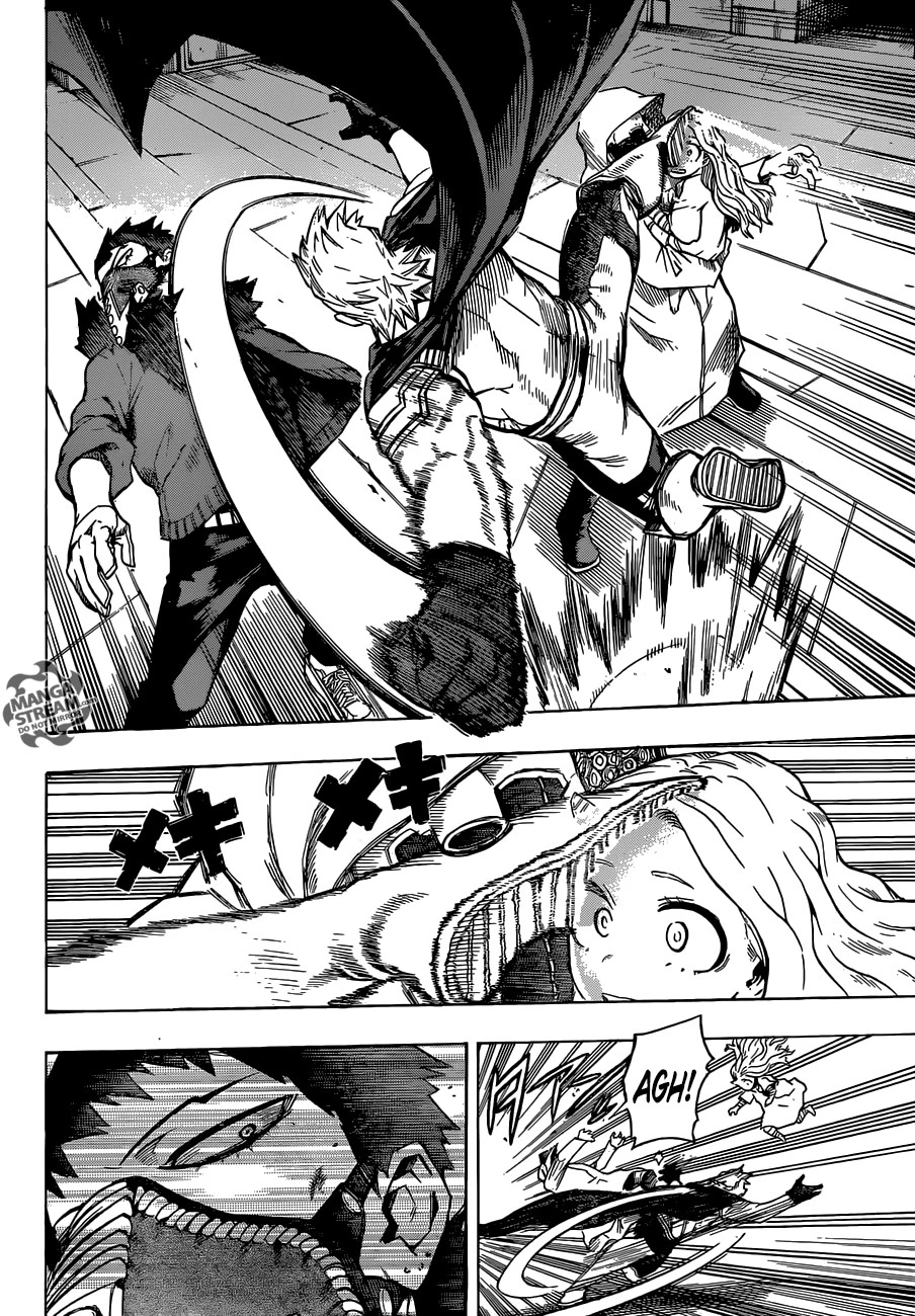 Read Boku no Hero Academia ID Manga Online