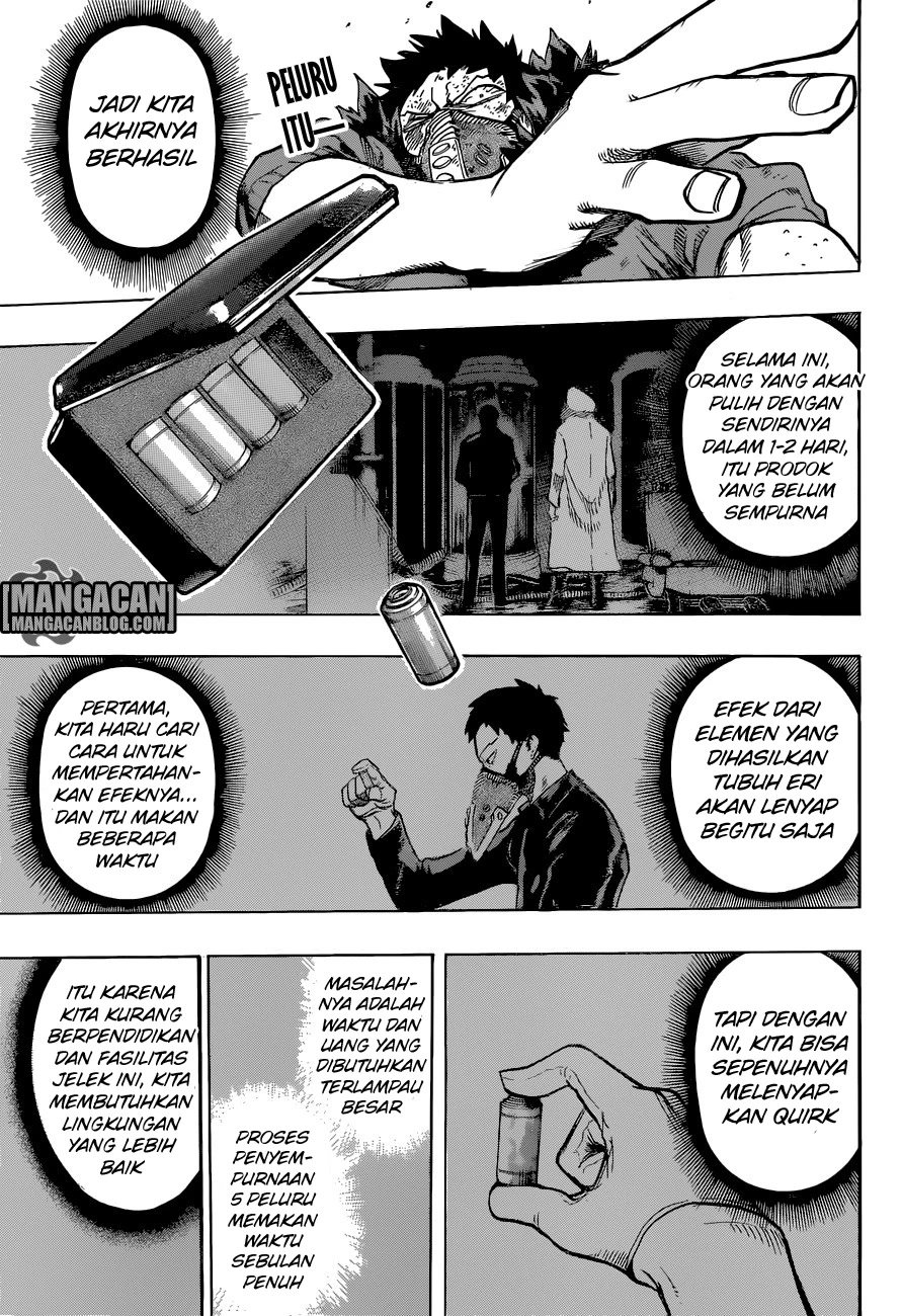 Read Boku no Hero Academia ID Manga Online