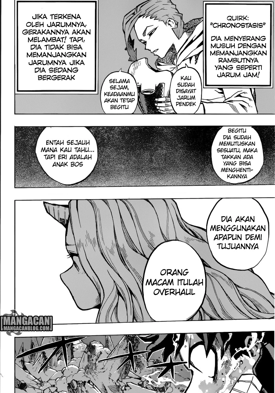 Read Boku no Hero Academia ID Manga Online