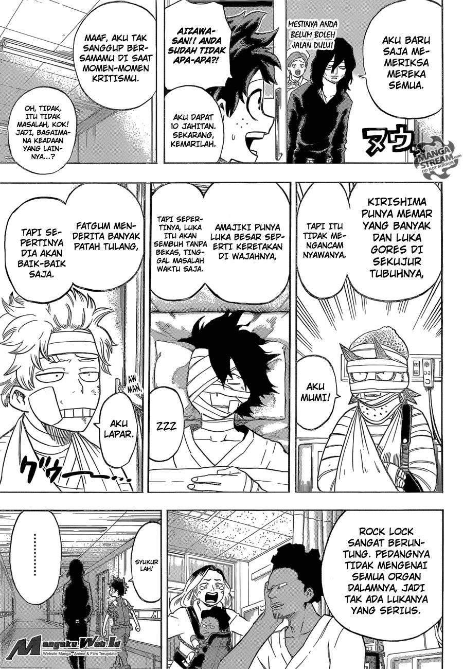 Read Boku no Hero Academia ID Manga Online