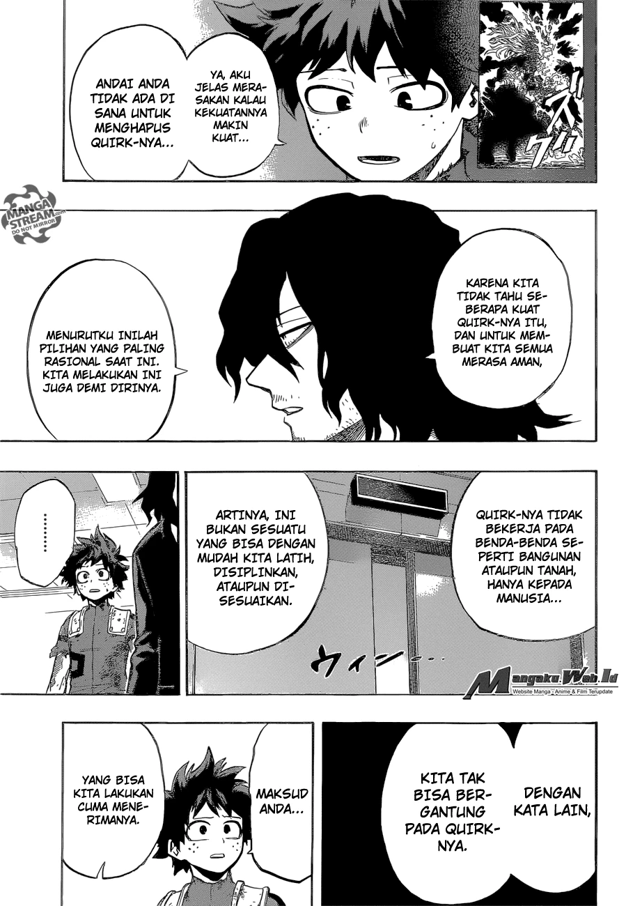 Read Boku no Hero Academia ID Manga Online
