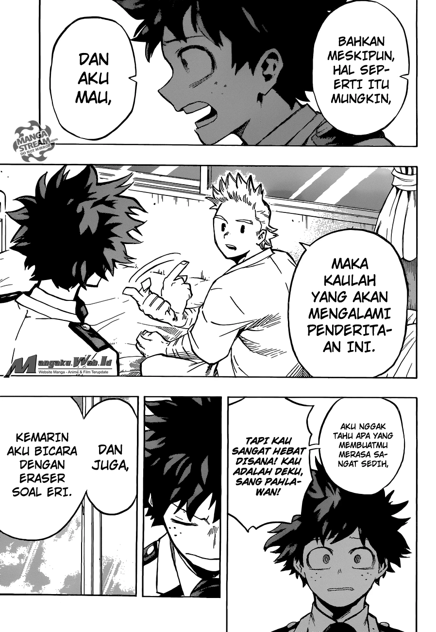 Read Boku no Hero Academia ID Manga Online