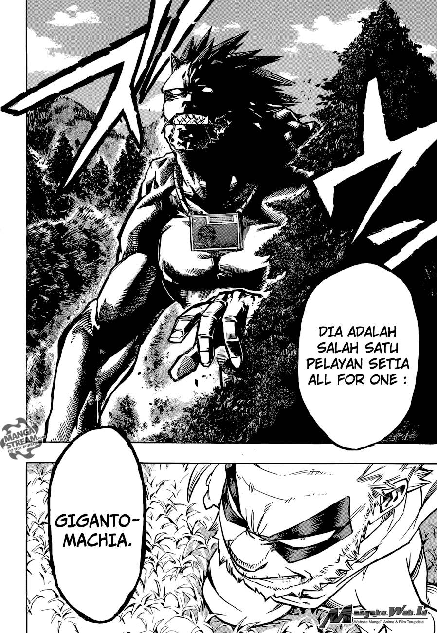 Read Boku no Hero Academia ID Manga Online