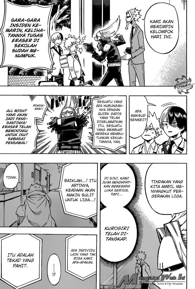 Read Boku no Hero Academia ID Manga Online