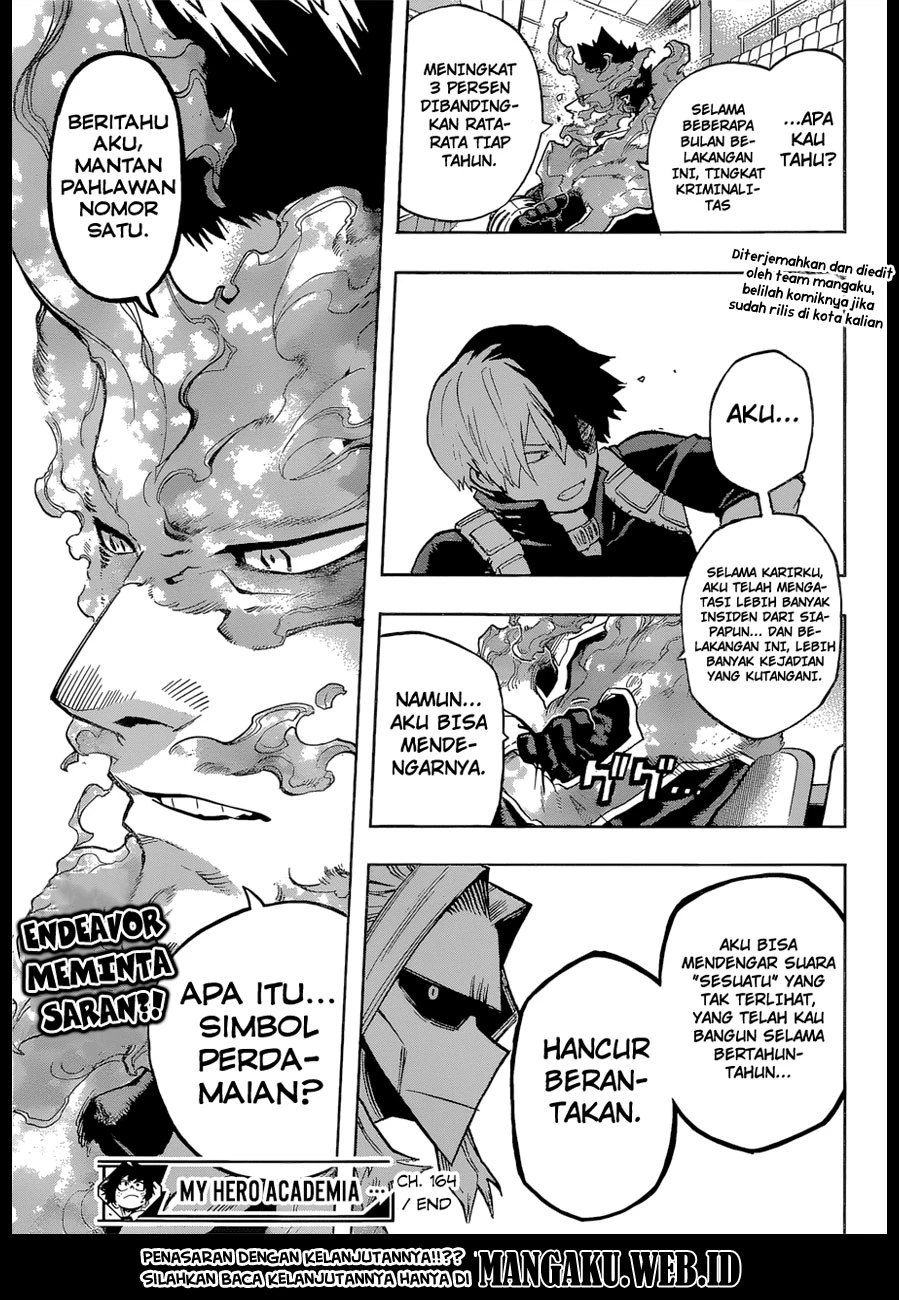 Read Boku no Hero Academia ID Manga Online