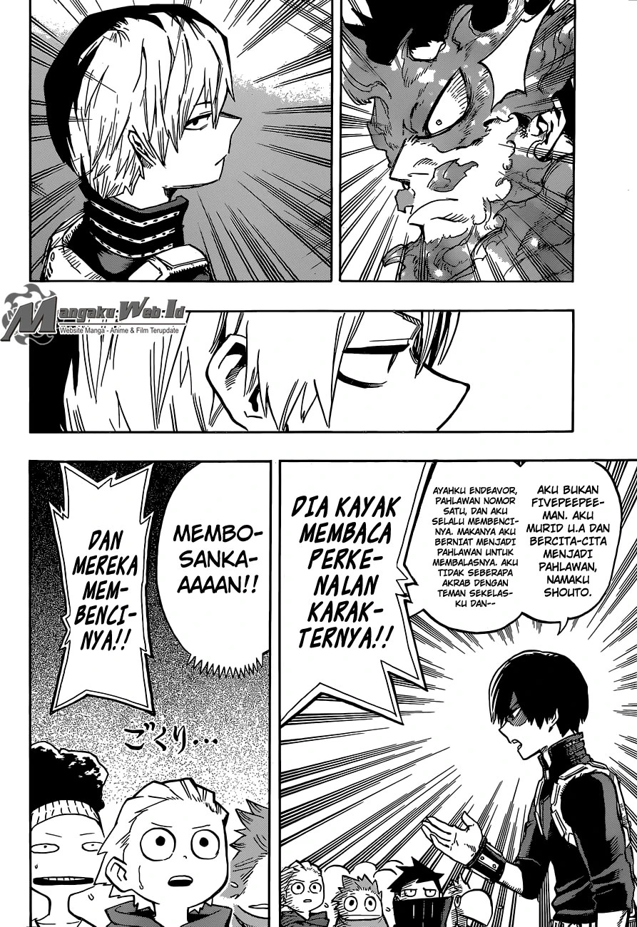 Read Boku no Hero Academia ID Manga Online