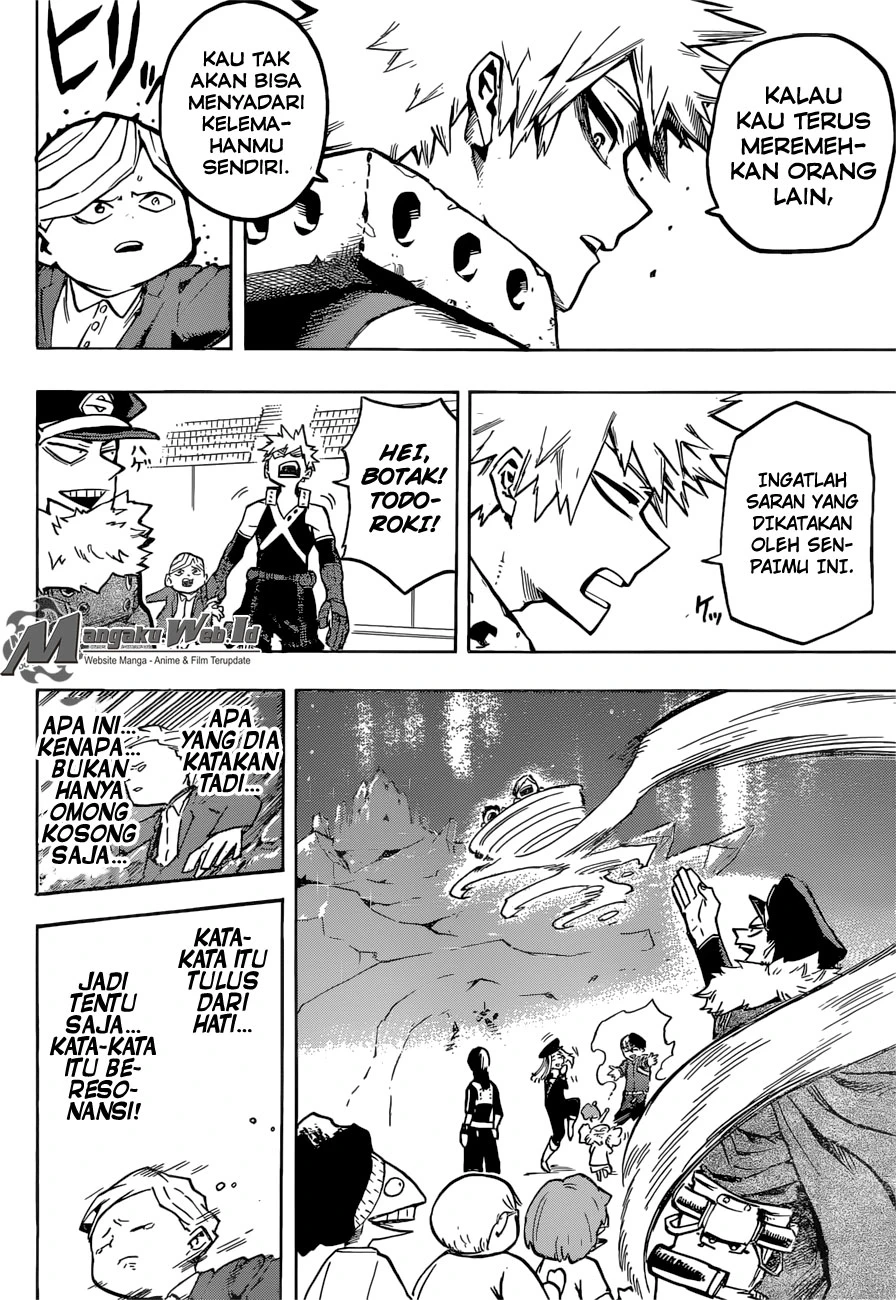 Read Boku no Hero Academia ID Manga Online