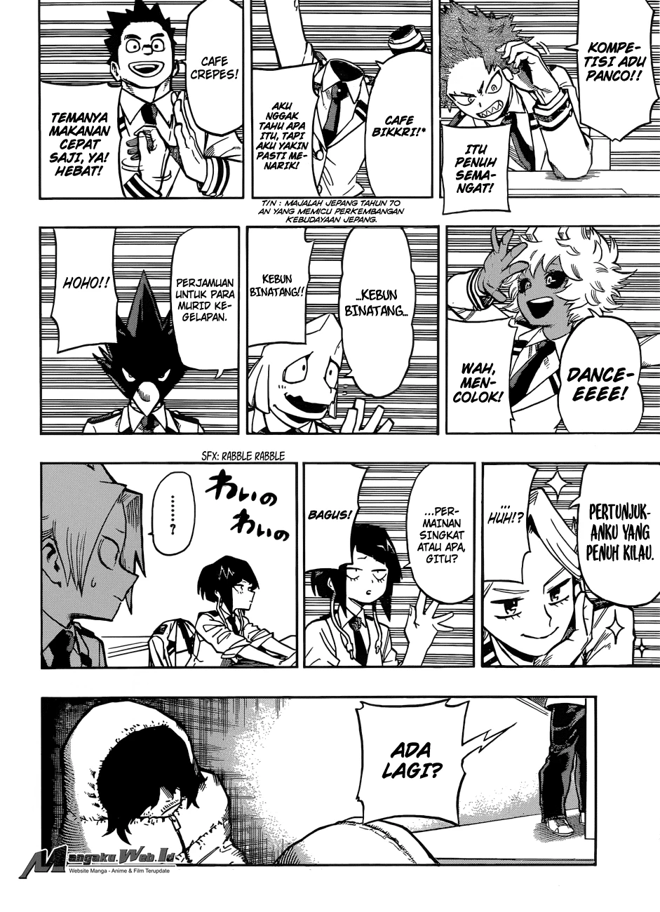 Read Boku no Hero Academia ID Manga Online