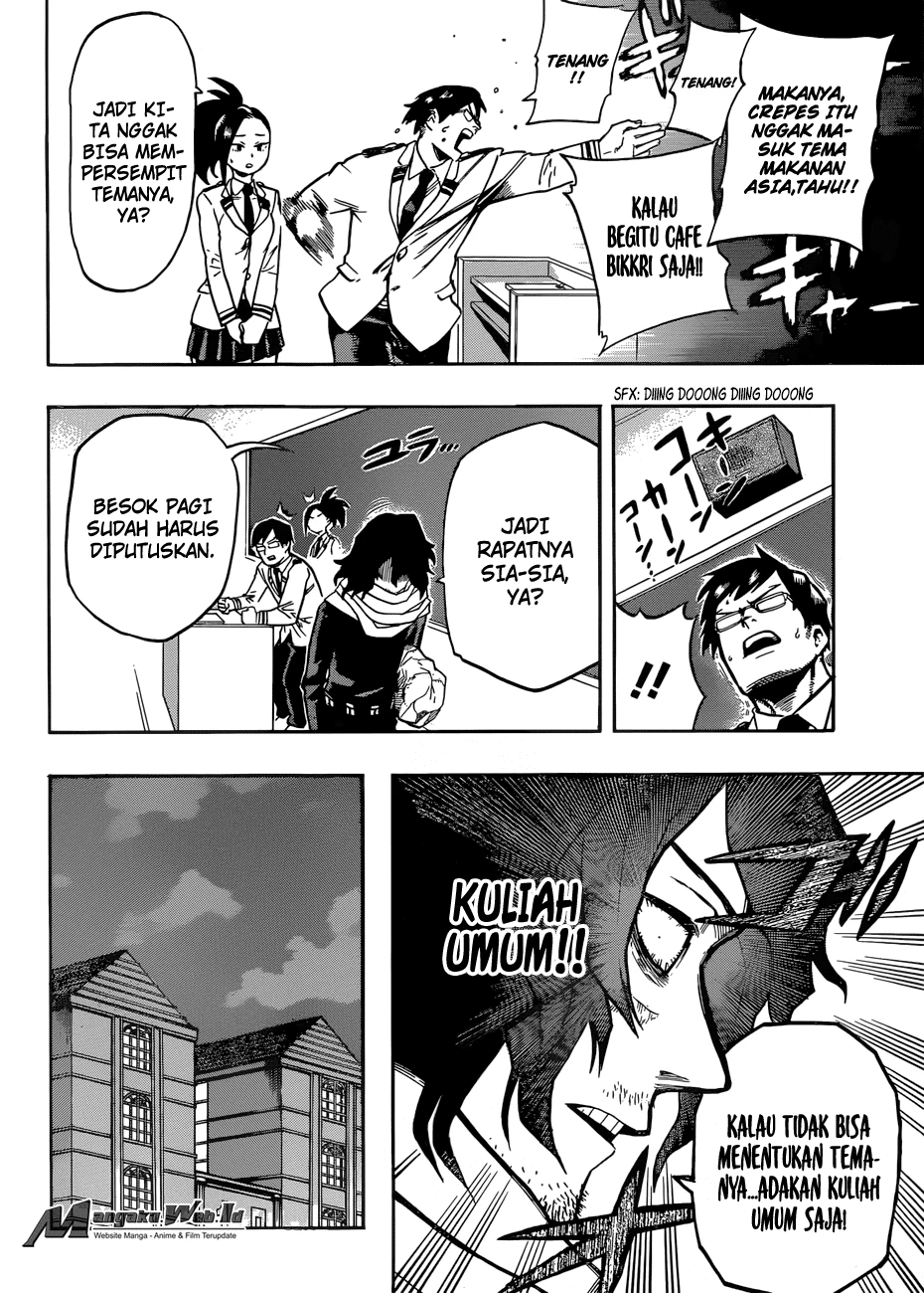 Read Boku no Hero Academia ID Manga Online