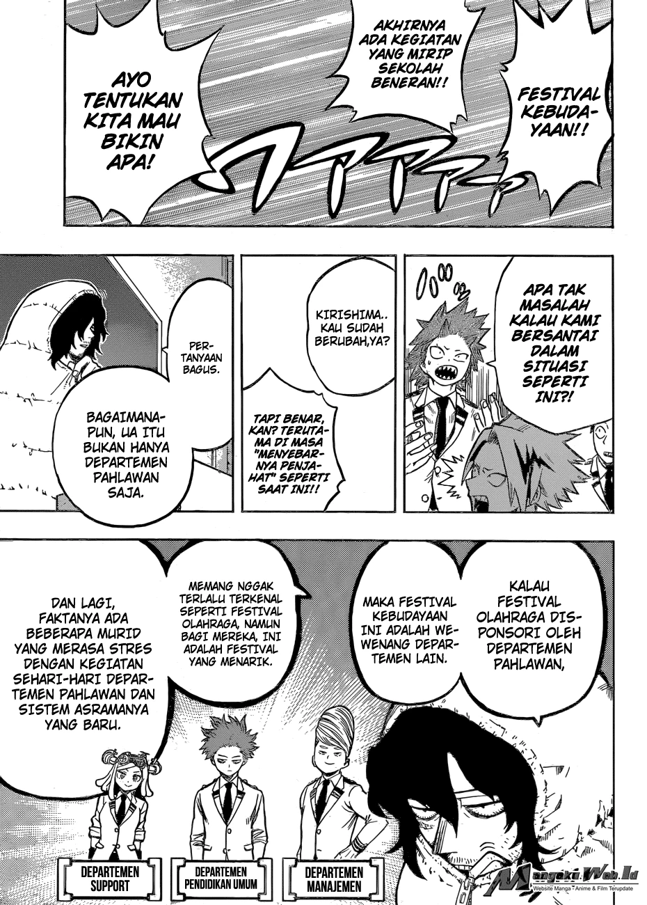 Read Boku no Hero Academia ID Manga Online