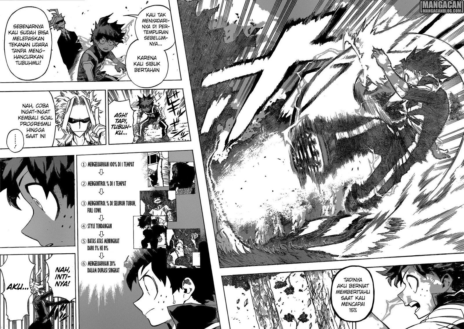 Read Boku no Hero Academia ID Manga Online