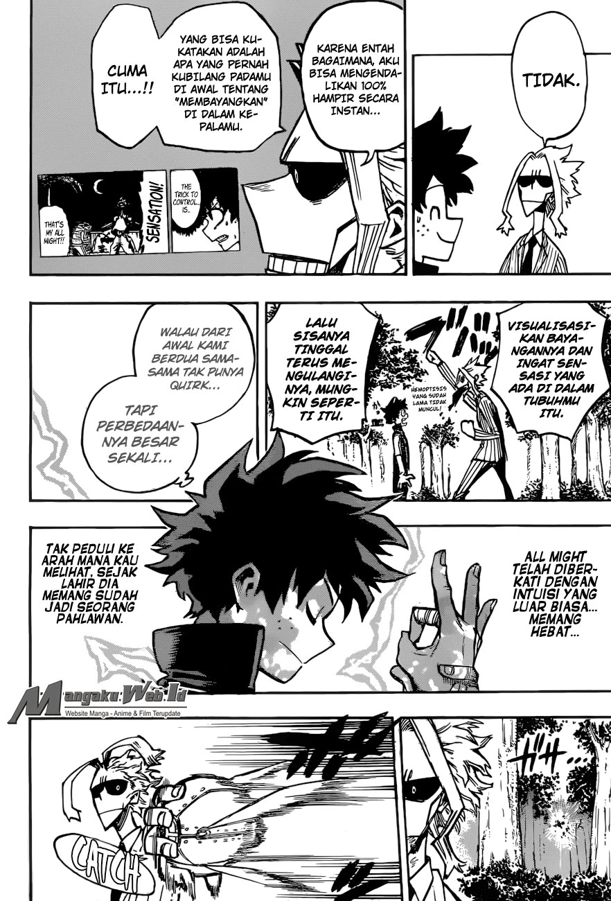 Read Boku no Hero Academia ID Manga Online
