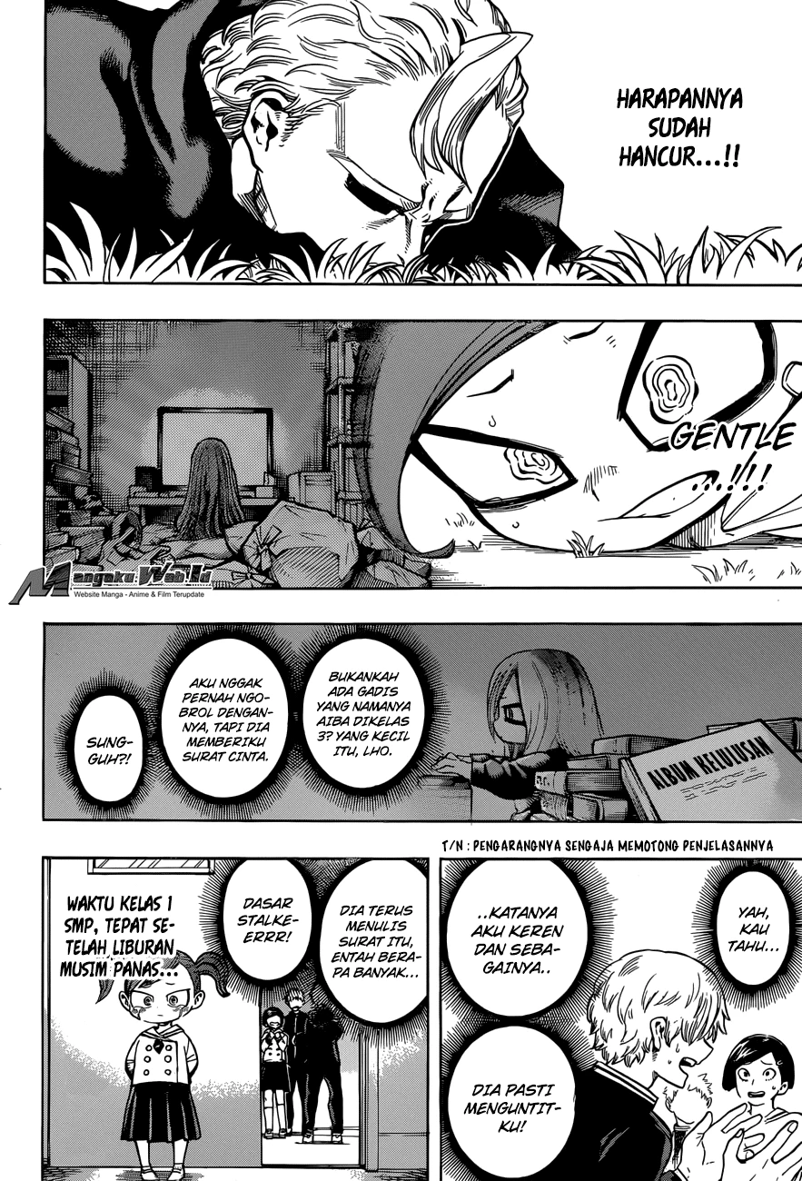 Read Boku no Hero Academia ID Manga Online