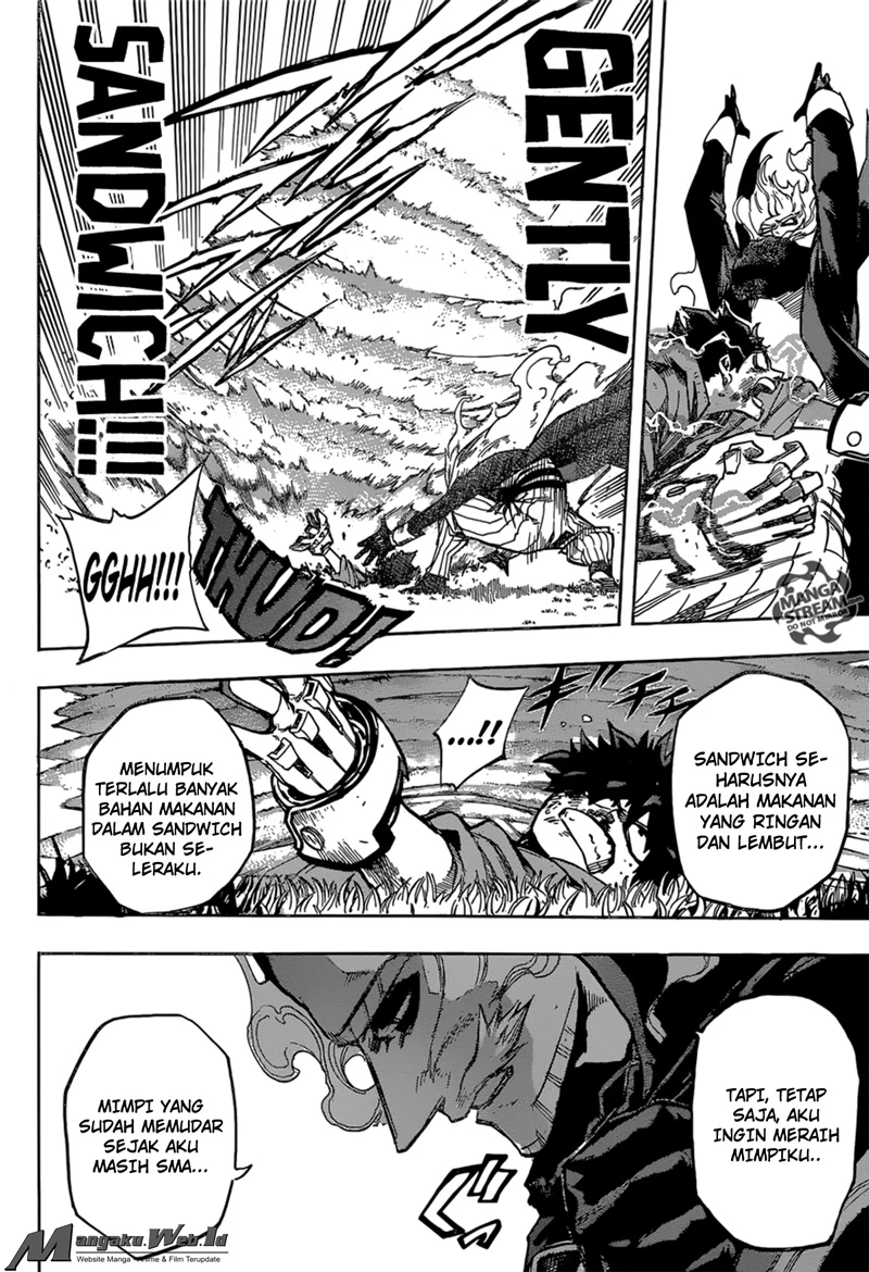 Read Boku no Hero Academia ID Manga Online