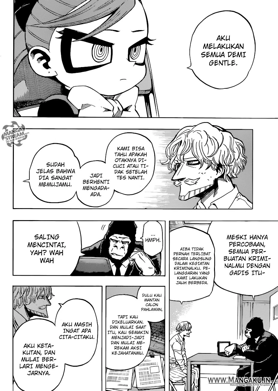 Read Boku no Hero Academia ID Manga Online