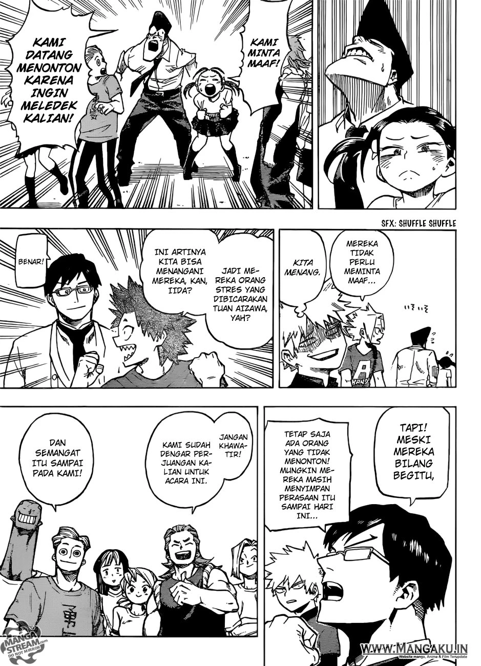 Read Boku no Hero Academia ID Manga Online