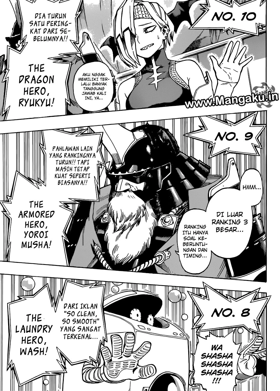 Read Boku no Hero Academia ID Manga Online
