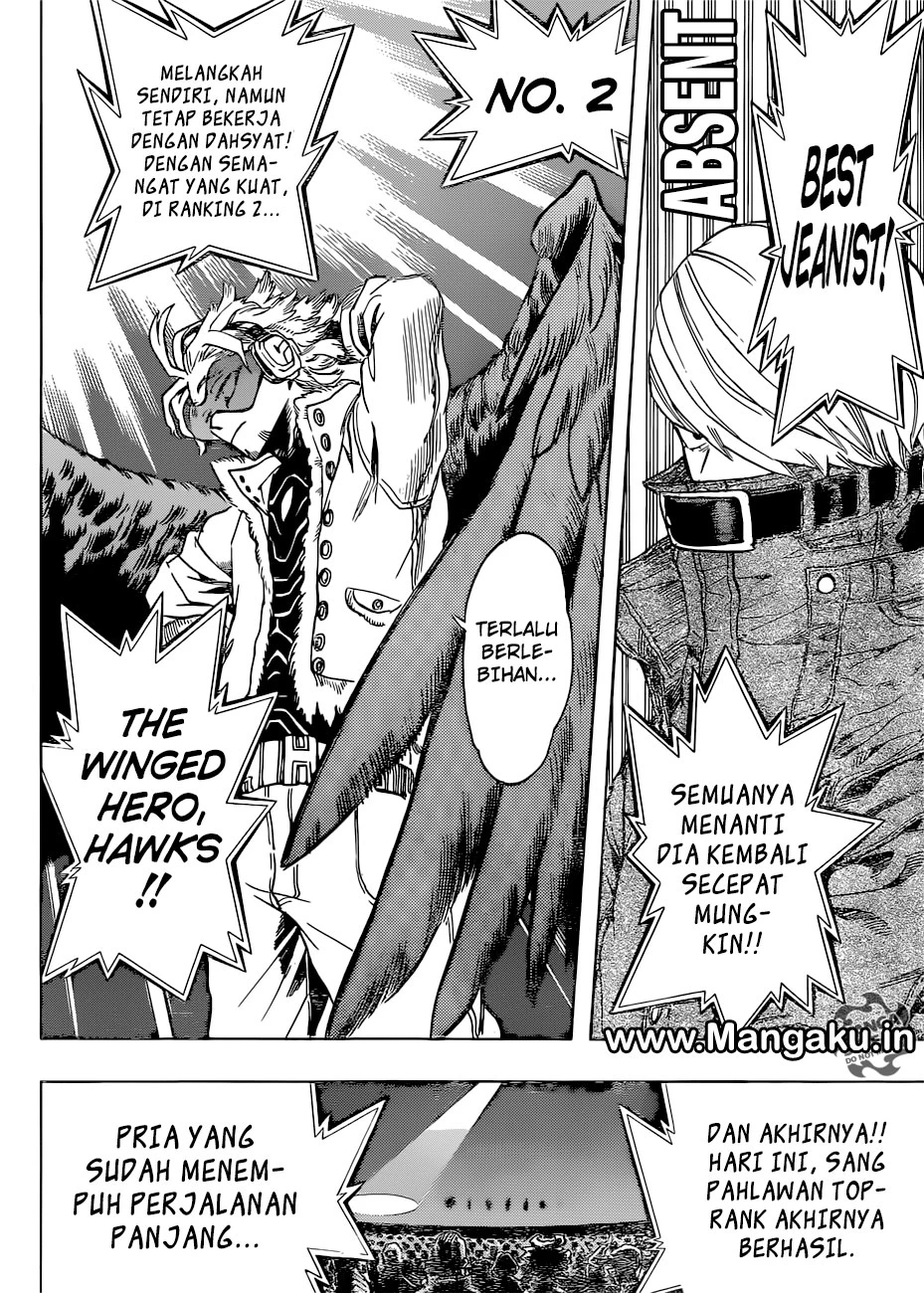 Read Boku no Hero Academia ID Manga Online