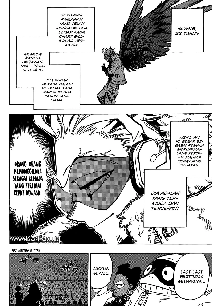 Read Boku no Hero Academia ID Manga Online