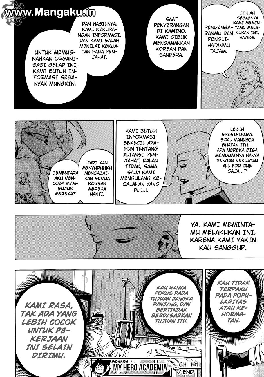 Read Boku no Hero Academia ID Manga Online