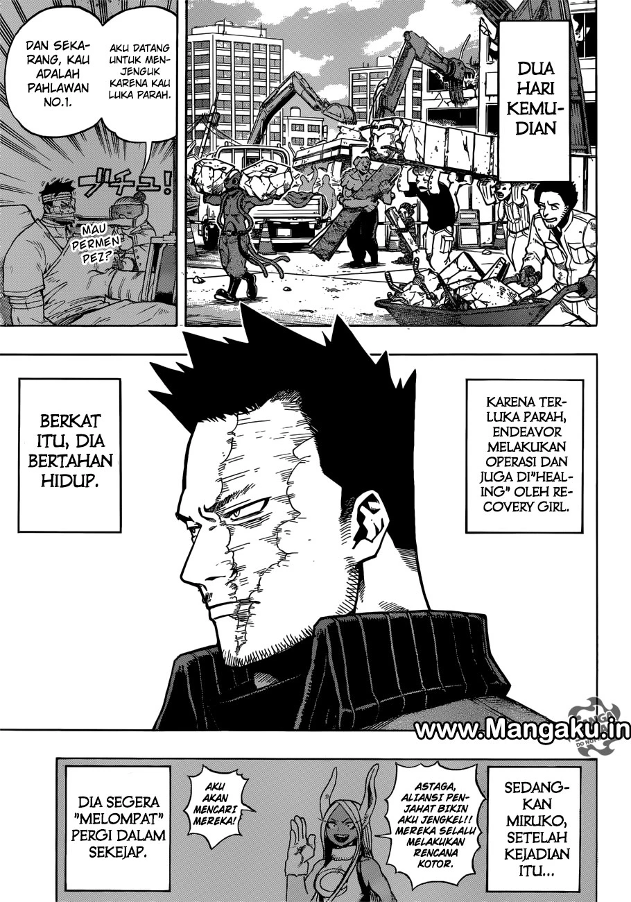 Read Boku no Hero Academia ID Manga Online