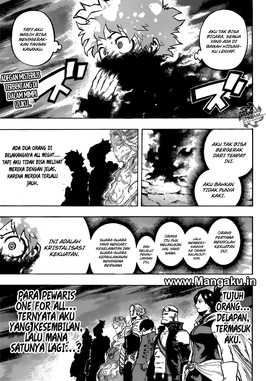 Read Boku no Hero Academia ID Manga Online