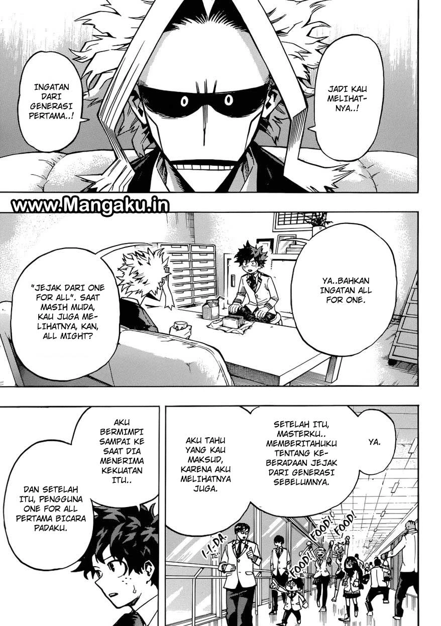 Read Boku no Hero Academia ID Manga Online