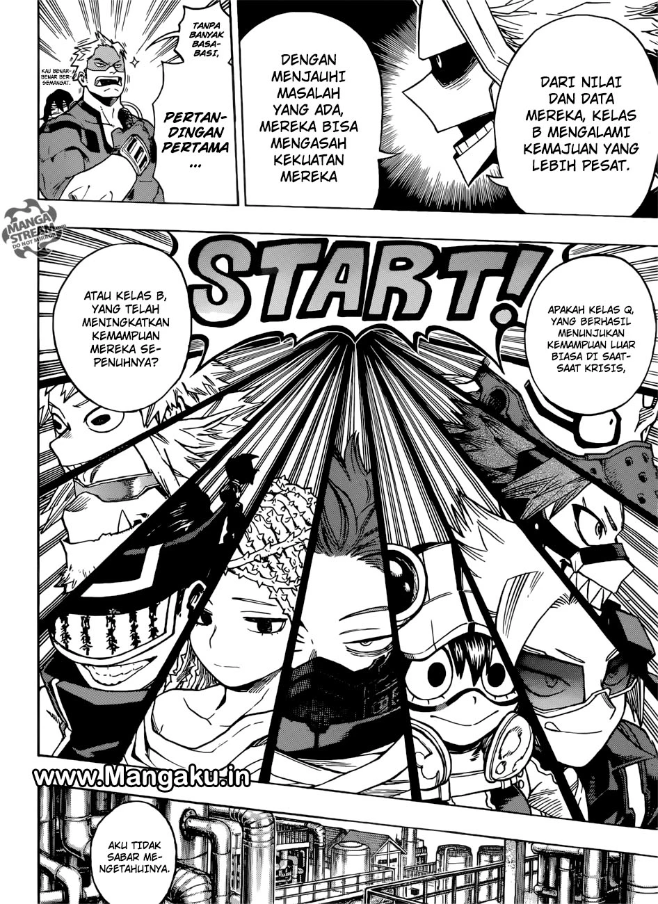 Read Boku no Hero Academia ID Manga Online