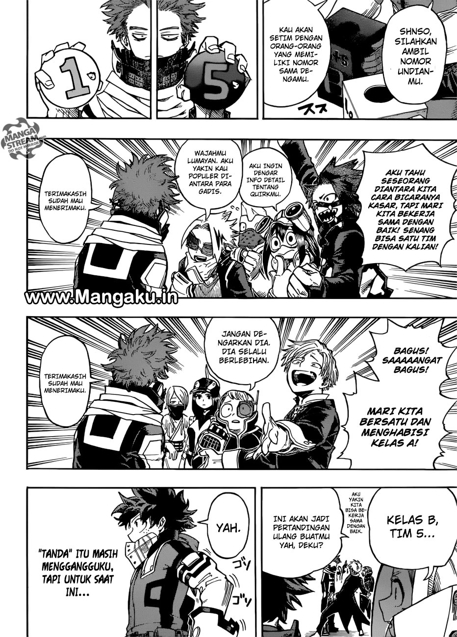 Read Boku no Hero Academia ID Manga Online