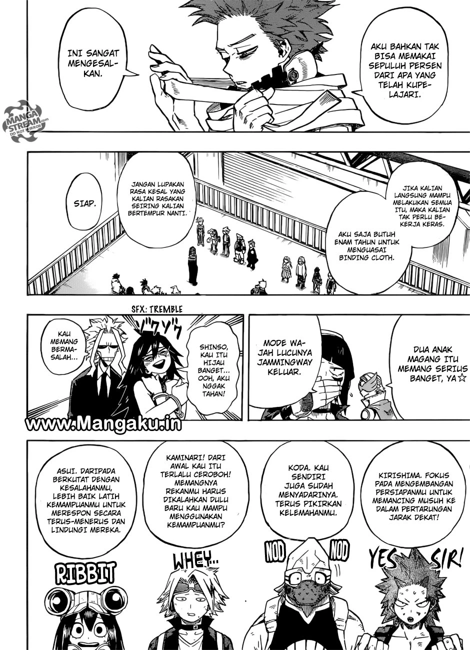 Read Boku no Hero Academia ID Manga Online