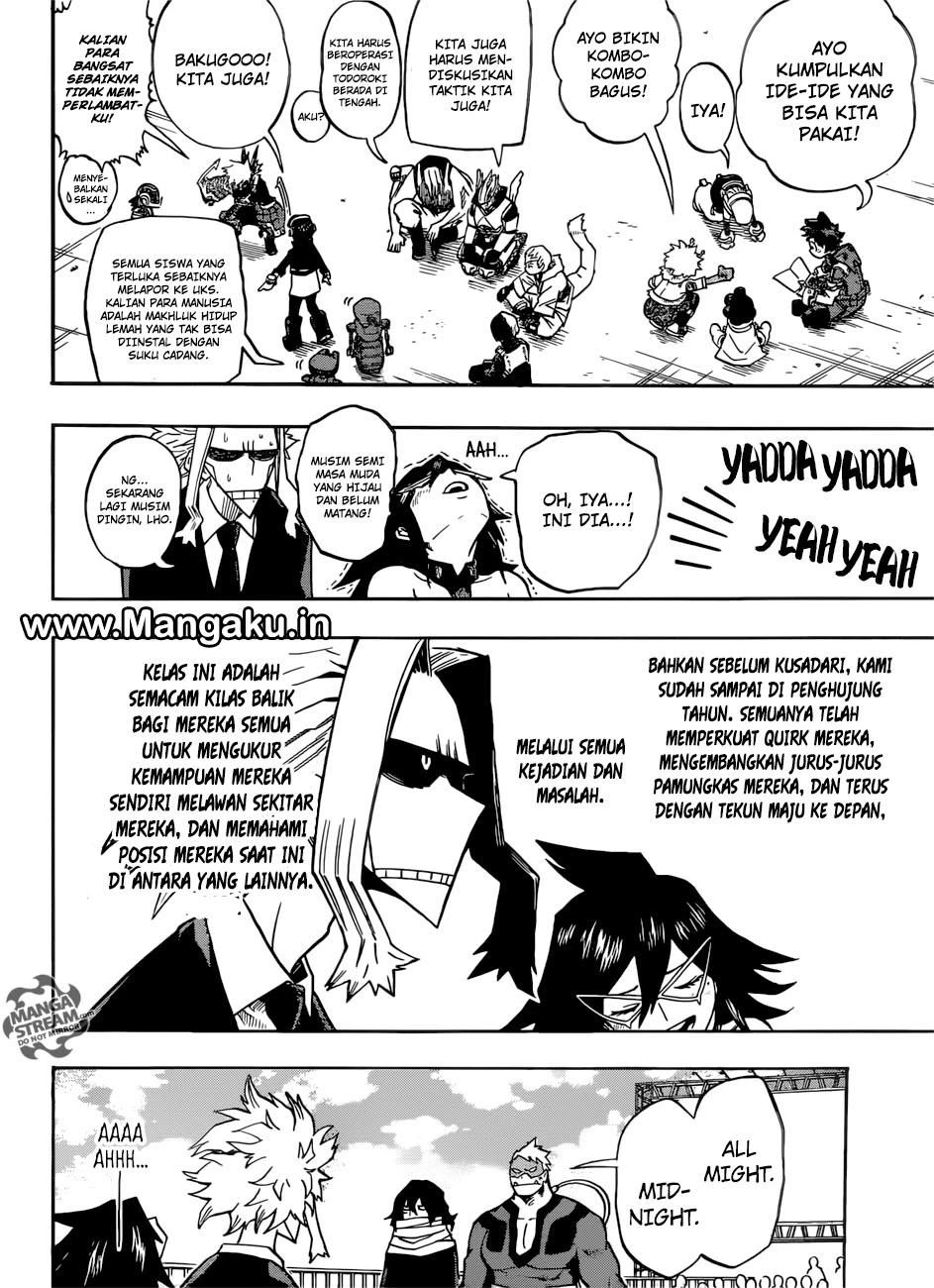 Read Boku no Hero Academia ID Manga Online