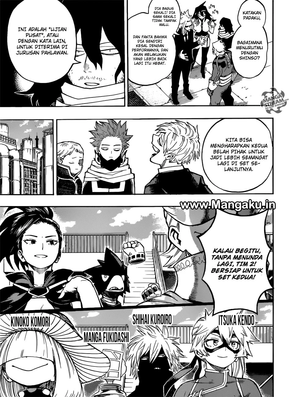Read Boku no Hero Academia ID Manga Online