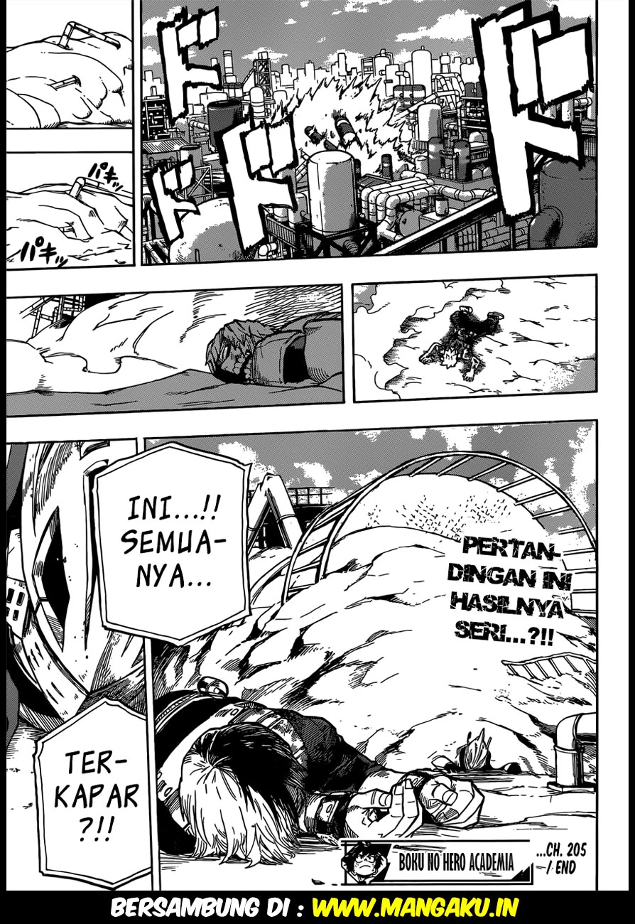 Read Boku no Hero Academia ID Manga Online