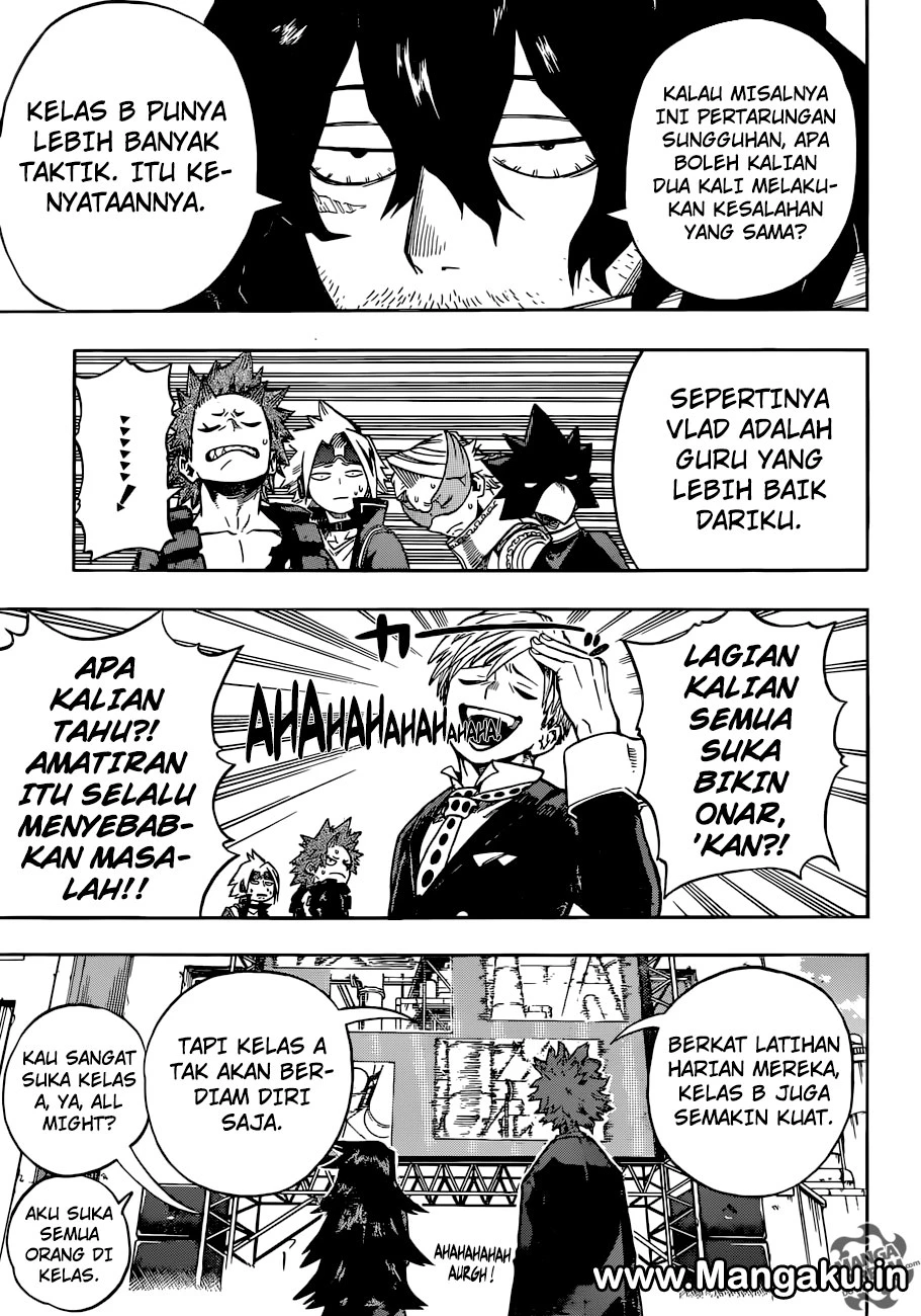 Read Boku no Hero Academia ID Manga Online