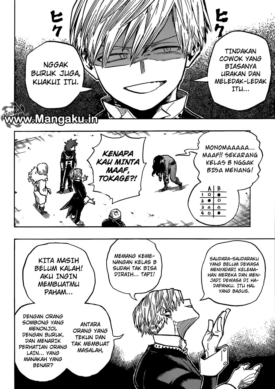 Read Boku no Hero Academia ID Manga Online