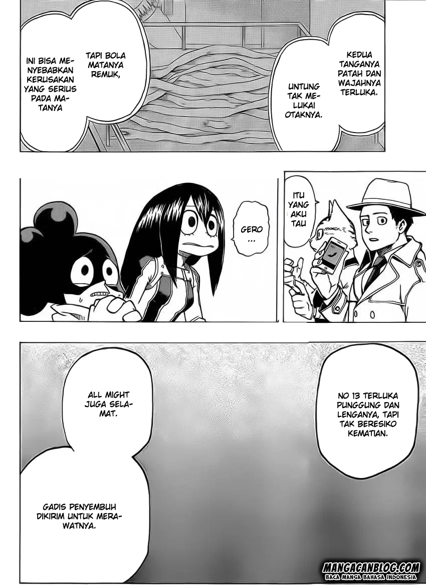 Read Boku no Hero Academia ID Manga Online