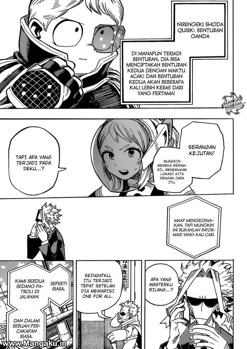 Read Boku no Hero Academia ID Manga Online