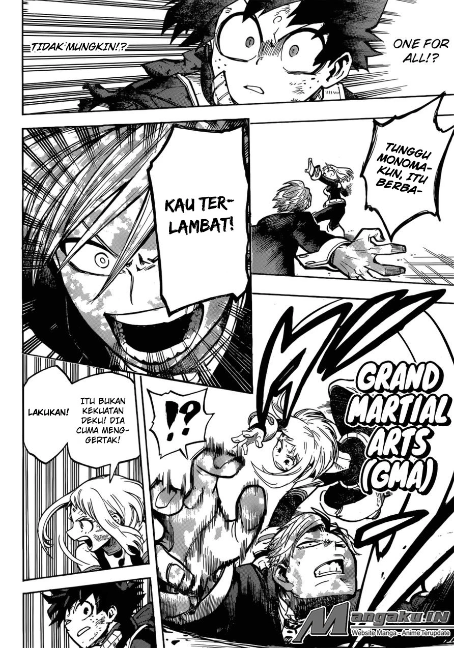 Read Boku no Hero Academia ID Manga Online