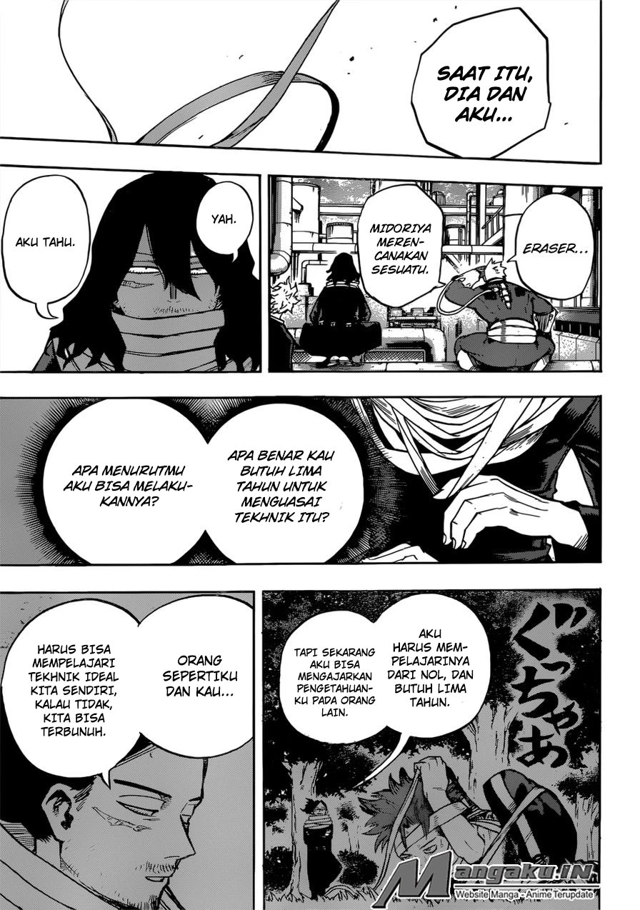 Read Boku no Hero Academia ID Manga Online